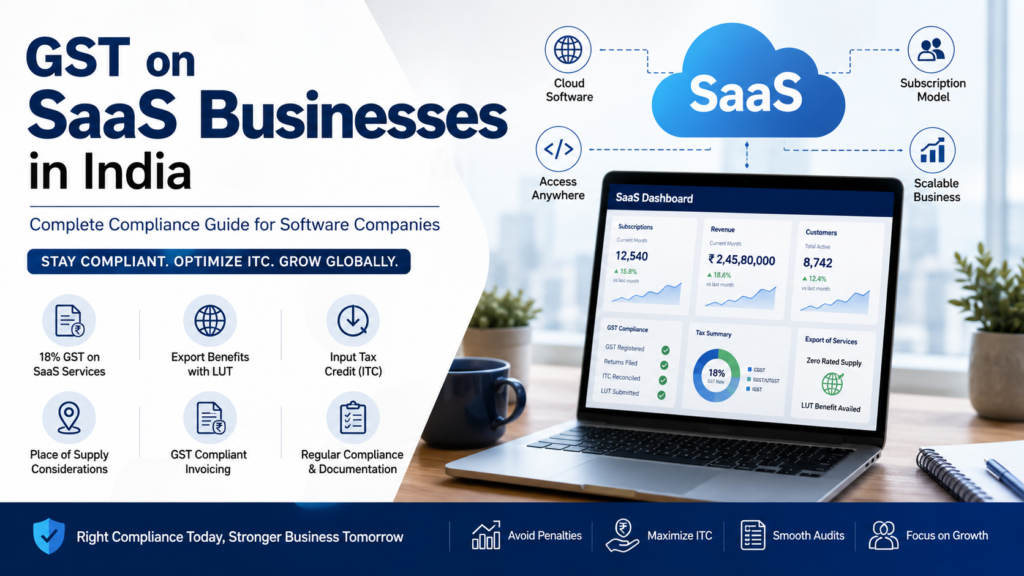 44 gst on saas business