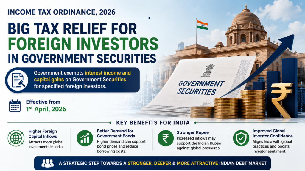 Capital Gains Tax Relief for Foreign Investors in Government Securities 46 fii g sec taxation